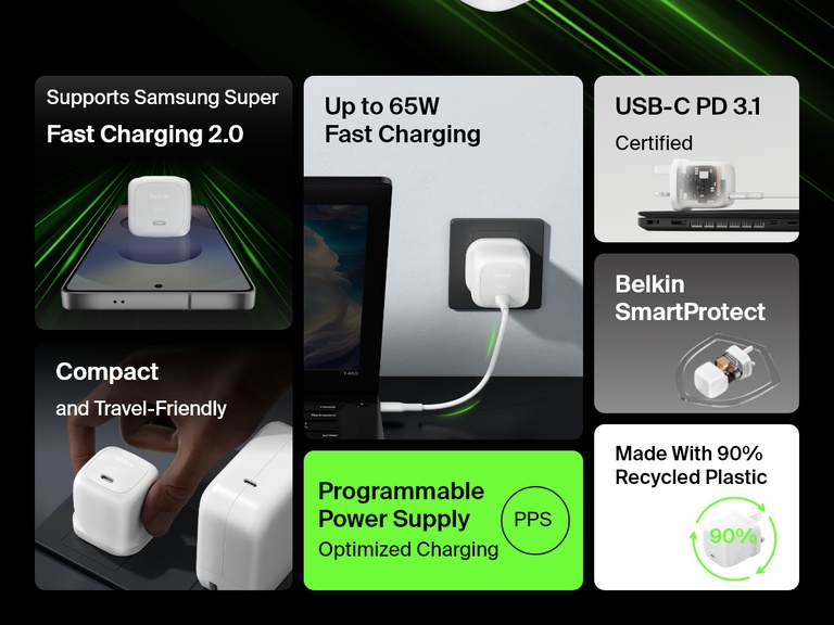 Feature overview image of the Belkin BoostCharge Compact USB-C Wall Charger 65W highlighting PPS optimized charging, Samsung Super Fast Charging 2.0 support, USB-C PD 3.1 certification, and eco-friendly design made with 90% recycled plastic.