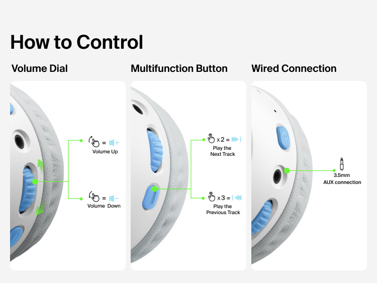 SoundForm Mini 2 Wireless On-Ear Headphones for Kids control diagram showing the volume dial for adjusting volume up and down, the multifunction button for skipping tracks, and the 3.5mm AUX port