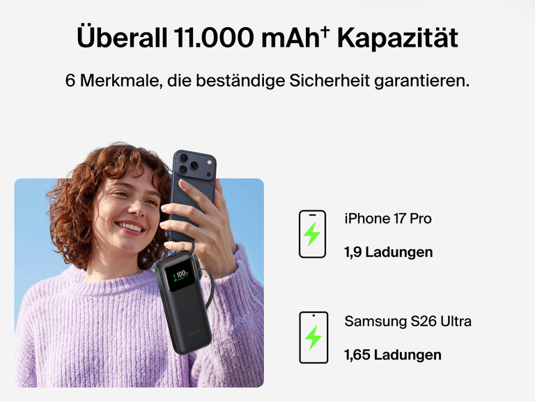 Eine Person h&auml;lt ein Smartphone, das mit der UltraCharge Powerbank 11K mit einziehbarem Kabel verbunden ist, und zeigt, dass die 11.000-mAh-Kapazit&auml;t das mehrfache Aufladen eines Smartphones erm&ouml;glicht.