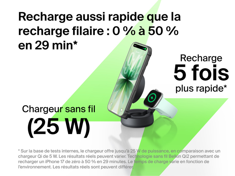 Image du socle de recharge 2-en-1 Belkin UltraCharge&nbsp;Pro aimant&eacute; et pliable avec Qi2 25&nbsp;W offrant une recharge sans fil rapide jusqu'&agrave; 5&nbsp;fois plus rapide, une puissance de charge de 25&nbsp;W et une recharge du smartphone de z&eacute;ro &agrave; 50&nbsp;% en moins de 29&nbsp;minutes.