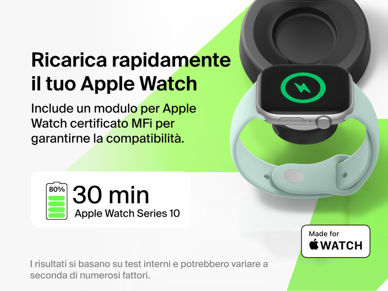 Il caricabatteria magnetico convertibile 2 in 1 con Qi2 25W Belkin UltraCharge Pro ricarica rapidamente Apple Watch tramite un modulo certificato MFi, fornendo fino all'80% di carica in circa 30 minuti per i modelli compatibili.