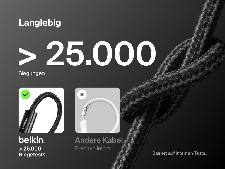 Das Belkin BoostCharge USB-C-Kabel mit Lightning Connector wird mit Fokus auf sein Kabelgeflecht und der Kennzeichnung, dass es mehr als 25.000 Biegungen standhält, gezeigt, wodurch seine besonders lange Lebensdauer verglichen mit Standardkabeln verdeutlicht wird.