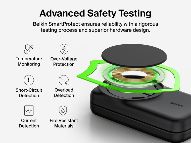 Belkin UltraCharge 3-in-1 Foldable Magnetic Charger with Qi2 25W includes Belkin SmartProtect for advanced safety with temperature monitoring, over-voltage protection, and fire-resistant materials.