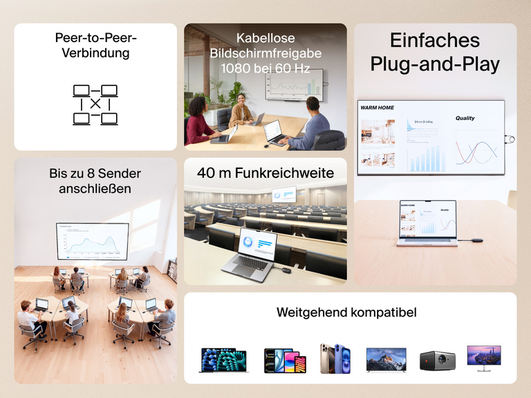 Belkin ConnectAir kabelloser HDMI-Display-Adapter ist bei der Bildschirmerweiterung mit 1080p zu sehen. Einfaches Plug-and-Play-Setup, Konnektivit&auml;t mit mehreren Sendern, &Uuml;bertragung &uuml;ber einen gro&szlig;en Abstand und breite Ger&auml;tekompatibilit&auml;t werden veranschaulicht.
