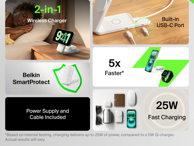 Infographic highlighting features of the Belkin UltraCharge 2-in-1 Foldable Magnetic Charger with Qi2 25W, including fast wireless charging, built-in USB-C port, Belkin SmartProtect, and compact travel-ready design.