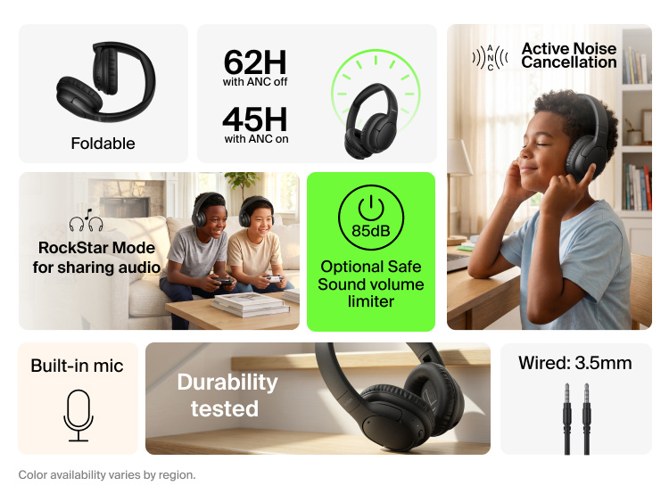 SoundForm Play Active Noise Cancelling Headphones for Kids feature grid highlighting active noise cancellation, up to 62 hours of battery life, RockStar Mode for sharing audio, a 3.5mm wired option, an 85dB safe sound volume limiter, a foldable design, a built-in mic, and durability testing