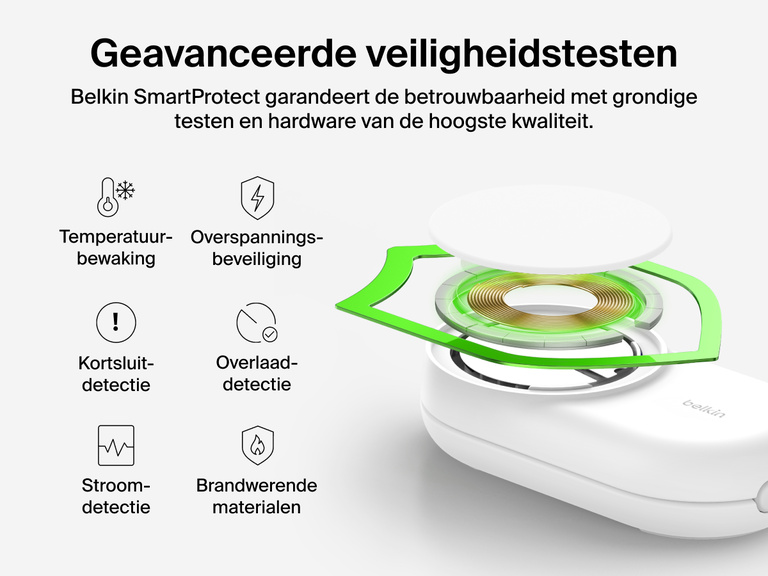 De Belkin UltraCharge 3-in-1 uitklapbare magnetische lader met Qi2 25W biedt Belkin SmartProtect voor extra veiligheid met temperatuurbewaking, overspanningsbeveiliging en brandwerende materialen.