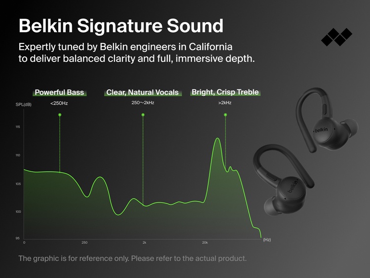 Belkin SoundForm ActiveFit Wireless Earbuds engineered in California with signature sound tuning for powerful bass, clear vocals, and crisp treble.