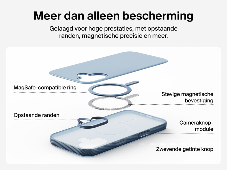 Belkin SheerForce Grip Series Case for iPhone 17 supports MagSafe and Qi2 wireless charging with strong magnetic alignment.