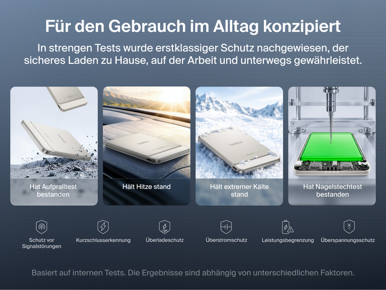 Die Belkin UltraCharge Pro schlanke magnetische Powerbank 5K mit BoostSolid-Zelle wird bei Fall-, Hochtemperatur-, Extremk&auml;lte- und Nageldurchsto&szlig;-Sicherheitstests gezeigt. Mehrere Arten des Stromschutzes sind ebenfalls zu sehen.