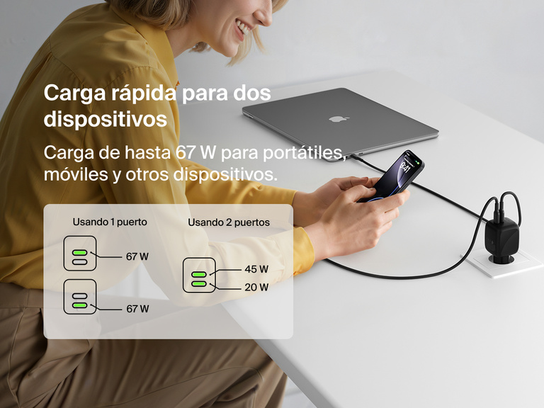 Se muestra el cargador de pared doble USB-C GaN de 67 W Belkin BoostCharge Pro cargando un portátil y un smartphone al mismo tiempo, suministrando una potencia total de 67 W para conseguir una carga de dos dispositivos rápida y eficiente.