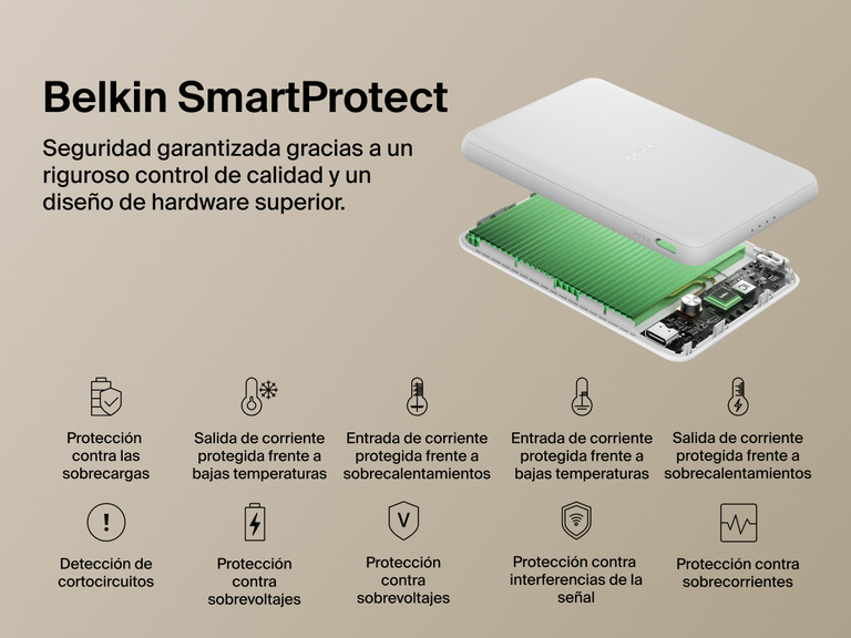 Belkin BoostCharge Slim Magnetic Power Bank 5K shown with internal components highlighting Belkin SmartProtect technology for safety features like overcharge, overcurrent, and temperature protection.