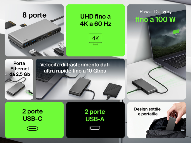 Immagine di un hub con 8 porte USB-C ed Ethernet da 2,5 Gb Connect di Belkin su una scrivania, a evidenziare le sue specifiche con 100 W di Power Delivery, trasferimenti di dati con velocità fino a 10 Gbps, il supporto della risoluzione 4K, e il design portatile con molteplici porte USB-C, USB-A ed Ethernet, per una connettività estesa.
