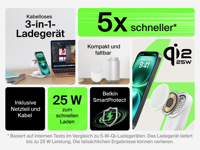 Übersicht der Eigenschaften der Belkin UltraCharge faltbaren magnetischen 3-in-1-Ladestation mit Qi2 25W: schnelles kabelloses Laden, kompaktes Format, Faltbarkeit, enthaltenes Kabel und Netzteil, SmartProtect-Technologie.