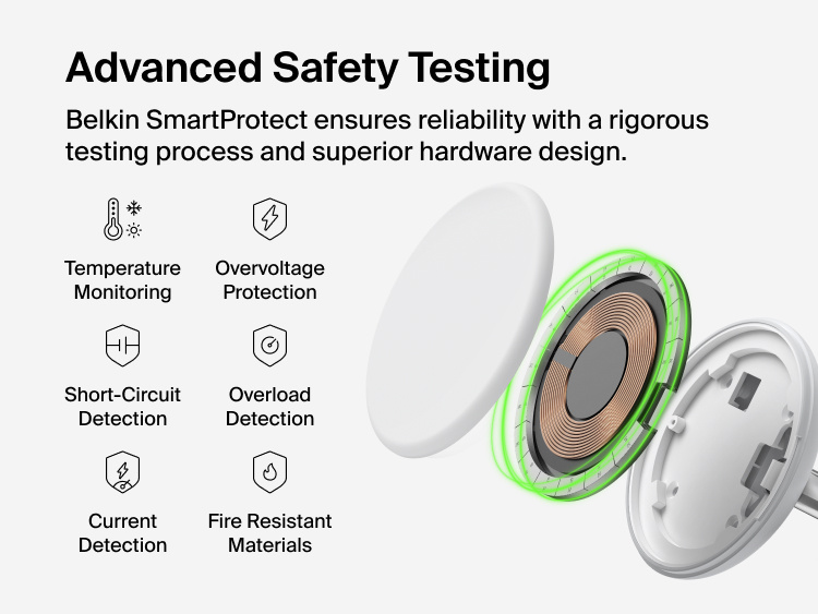 Belkin UltraCharge 3-in-1 Wireless Charging Stand with Qi2 25W exploded view highlighting internal charging components and SmartProtect safety features including temperature monitoring and overvoltage protection