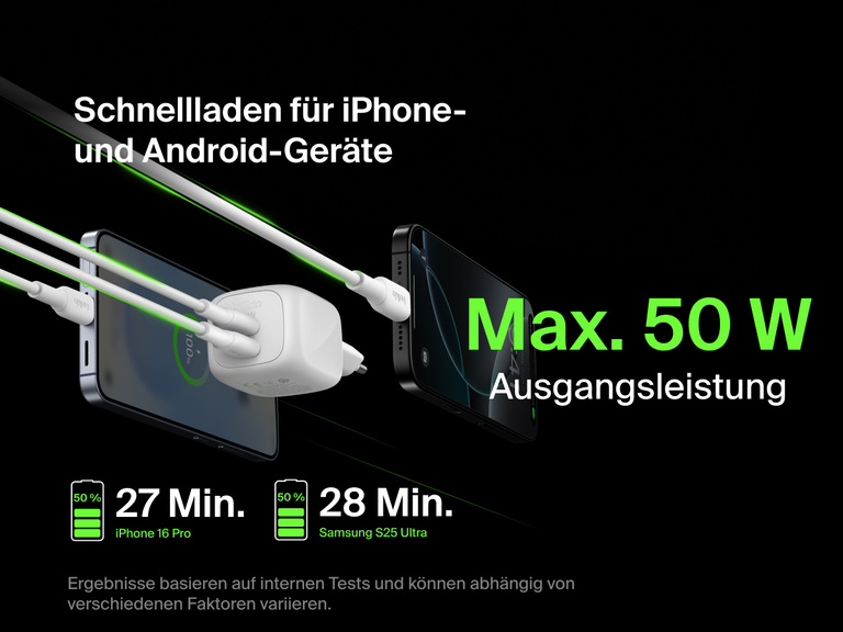 Das Belkin BoostCharge Pro USB-C-GaN-Ladegerät mit zwei Anschlüssen (50 W) bietet iPhone und Android Smartphones mit maximal 50 W Ausgangsleistung eine schnelle Ladung auf 50 %: beim iPhone 16 Pro in 27 Minuten und beim Samsung S25 Ultra in 28 Minuten.