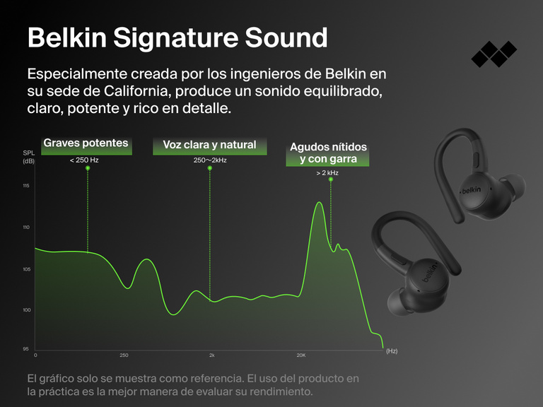 Belkin SoundForm ActiveFit Wireless Earbuds engineered in California with signature sound tuning for powerful bass, clear vocals, and crisp treble.