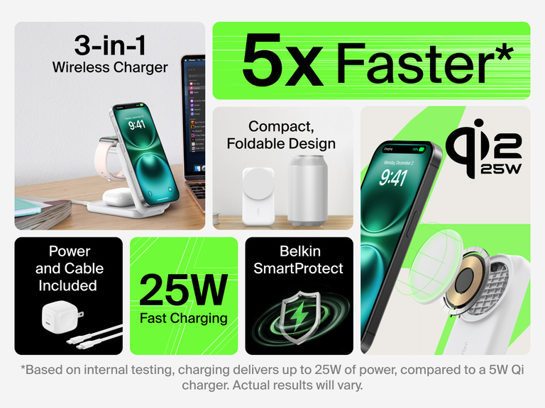 Feature overview of Belkin UltraCharge 3-in-1 Foldable Magnetic Charger with Qi2 25W, highlighting fast wireless charging, compact foldable design, included cable and power adapter, and Belkin SmartProtect technology.