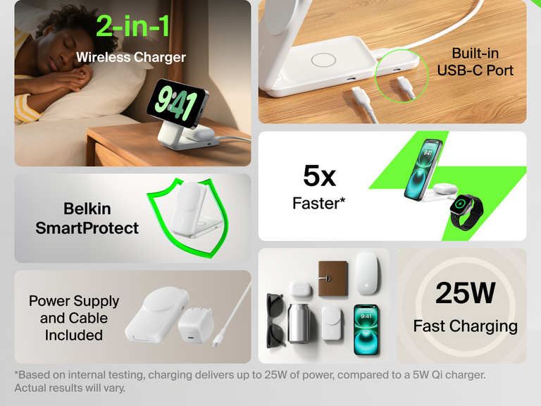 Infographic highlighting features of the Belkin UltraCharge 2-in-1 Foldable Magnetic Charger with Qi2 25W, including fast wireless charging, built-in USB-C port, Belkin SmartProtect, and compact travel-ready design.