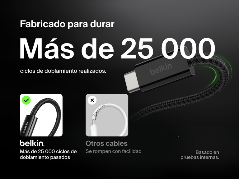 Imagen del cable Belkin BoostCharge de USB-A a USB-C de 15 W en la que se resalta su duradero diseño trenzado, con una vida útil de más de 25 000 doblamientos que ofrece un rendimiento prolongado.