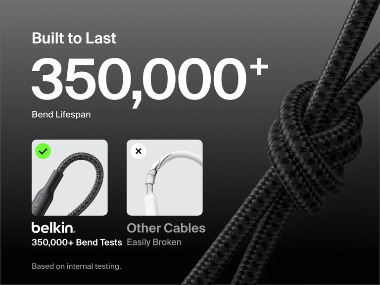 Image comparing the durability of the Belkin BoostCharge Braided USB-A Cable with Lightning Connector—rated for 350,000+ bend lifespan—against easily damaged standard cables.