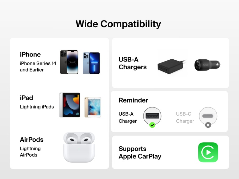 Belkin BoostCharge USB-A Cable with Lightning Connector offers wide compatibility with iPhone 14 and earlier, Lightning iPads, and AirPods, and supports Apple CarPlay when used with USB-A chargers.