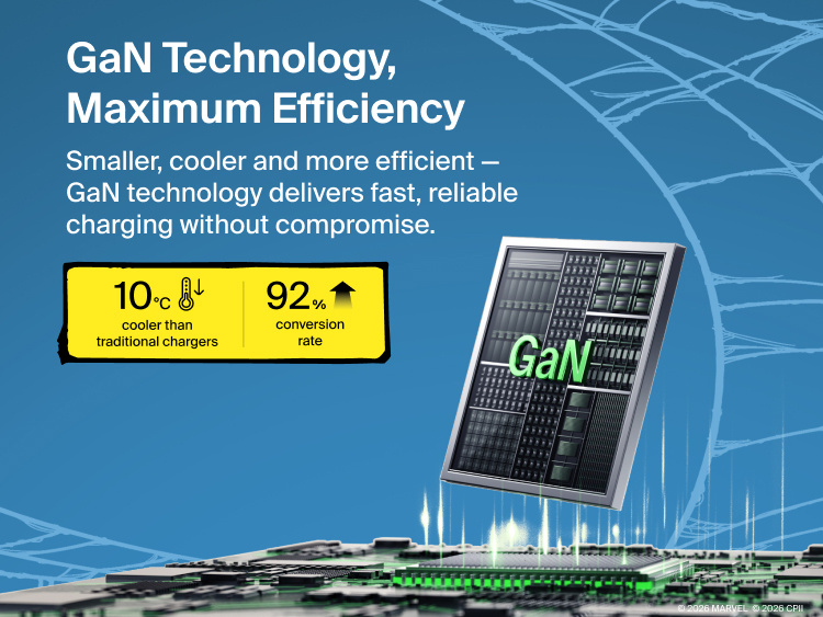 Belkin UltraCharge Retractable GaN Wall Charger 67W powered by GaN technology for efficient fast charging with improved energy conversion and reduced heat generation.