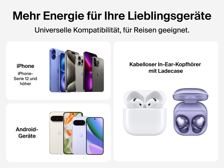 Slim Magnetic Power Bank 10K with Qi2 shown with smartphone, Android devices, and wireless earbuds demonstrating compatibility