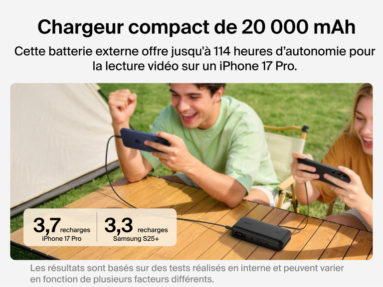 Belkin UltraCharge 20K 45W power bank with integrated cable charging smartphones outdoors, highlighting high-capacity battery performance and extended usage for mobile devices