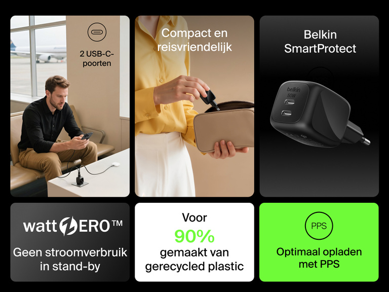 Belkin BoostCharge Pro 2-poorts USB-C GaN-wandlader van 50 W weergegeven met functies als twee USB-C-poorten, optimaal opladen met PPS, Belkin SmartProtect, een compact en reisvriendelijk ontwerp, en vervaardigd uit 90% gerecycled plastic.