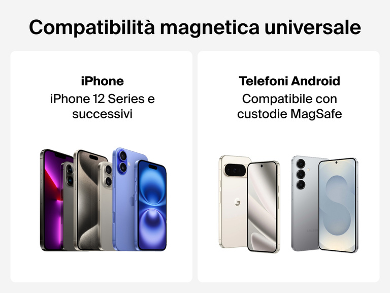 Belkin BoostCharge Magnetic Wireless Charging Car Vent and Dash Mount shown with universal magnetic compatibility for iPhone Series 12 and later and Android phones using magnetic wireless charging cases.