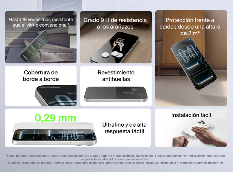 Se muestra el protector de pantalla ScreenForce InvisiGlass de Belkin para iPhone y se hace hincapi&eacute; en el robusto material de vidrio hasta 18 veces m&aacute;s duro, el grado 9 H de resistencia a los ara&ntilde;azos, la protecci&oacute;n frente a ca&iacute;das desde una altura de 2 metros, el ultrafino grosor de 0,29 mm, su revestimiento antihuellas, la aplicaci&oacute;n precisa y sencilla y la cobertura de borde a borde.