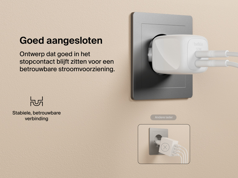 Belkin BoostCharge Pro 2-poorts USB-C GaN-wandlader van 50 W, stevig aangesloten op een wandcontactdoos met twee verbonden kabels, ontworpen voor een stabielere en betere pasvorm in vergelijking met andere laders.