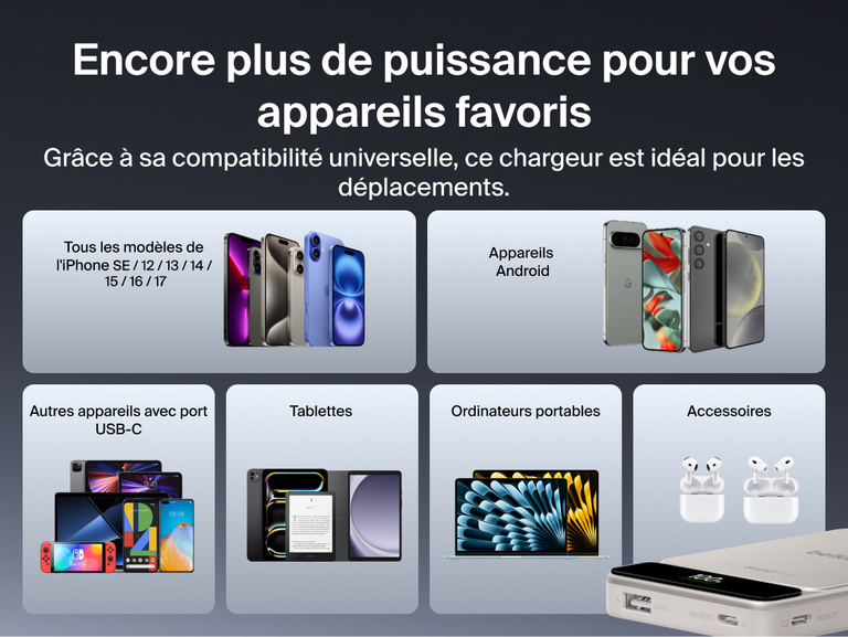 Image de la batterie externe Belkin&nbsp;UltraCharge&nbsp;Pro 10K avec BoostSolid&nbsp;Cell et de sa compatibilit&eacute; avec la recharge universelle des iPhone, appareils Android, tablettes, ordinateurs portables et accessoires USB-C.