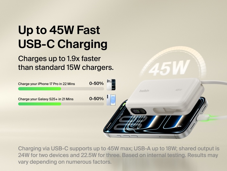 Belkin UltraCharge 10K power bank with integrated USB-C cable and digital display delivering up to 45W fast charging for smartphones and portable devices