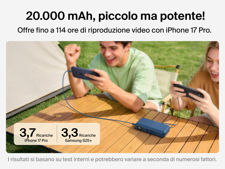 Belkin UltraCharge 20K 45W power bank with integrated cable charging smartphones outdoors, highlighting high-capacity battery performance and extended usage for mobile devices