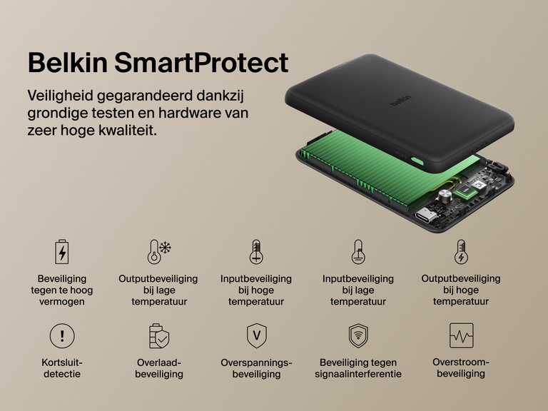 Belkin BoostCharge Slim Magnetic Power Bank 5K shown with internal components highlighting Belkin SmartProtect technology for safety features like overcharge, overcurrent, and temperature protection.