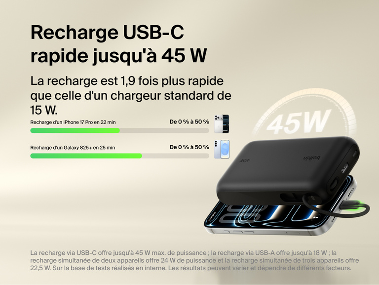 Belkin UltraCharge 20K 45W power bank with integrated USB-C cable delivering fast charging performance with digital display and multi-device compatibility