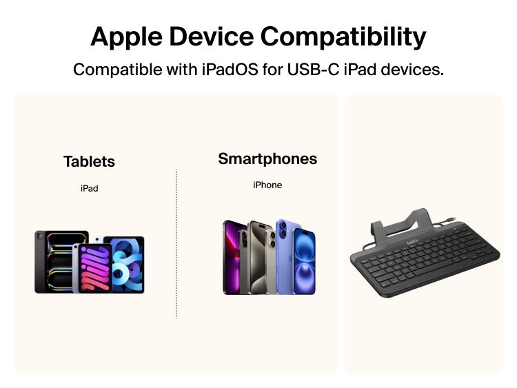 Connect USB-C Keyboard with Stand for iPad compatibility chart showing supported iPad and iPhone devices, with the keyboard displayed in stand configuration