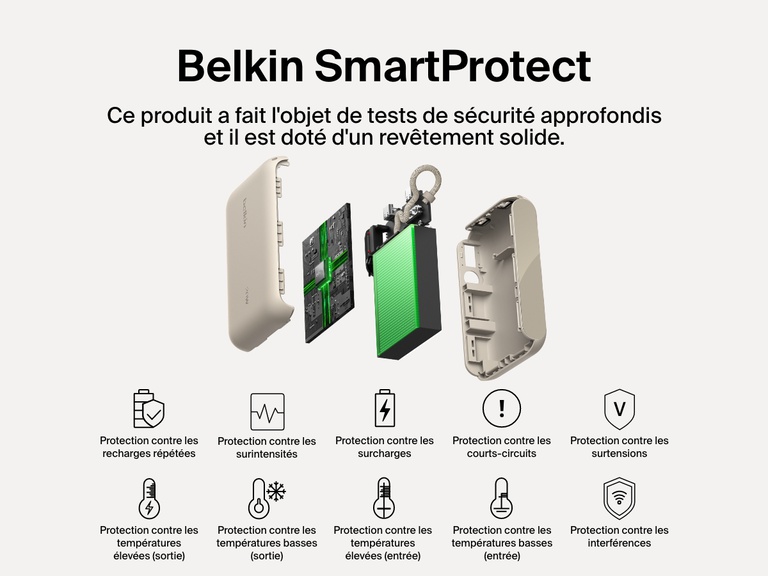 Vue explosée de la batterie externe 10K Belkin BoostCharge avec écran intégré mettant en avant les fonctions Belkin SmartProtect et notamment la protection contre les surcharges, surtensions, températures extrêmes et interférences pour une recharge sécurisée et fiable.