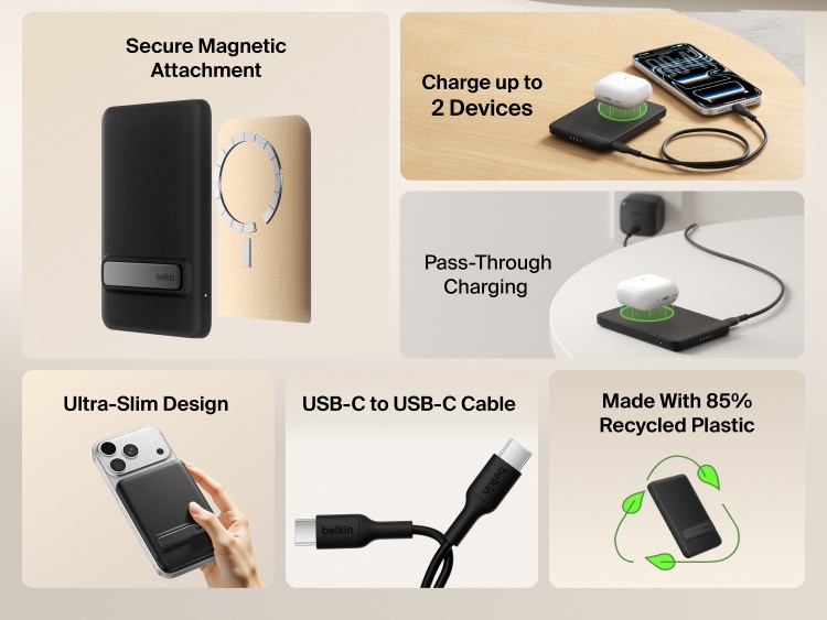 Belkin BoostCharge Slim Magnetic Power Bank 5K with Qi2 shown highlighting secure magnetic attachment, ultra-slim design, dual-device charging, USB-C connectivity, pass-through charging, and sustainability features.