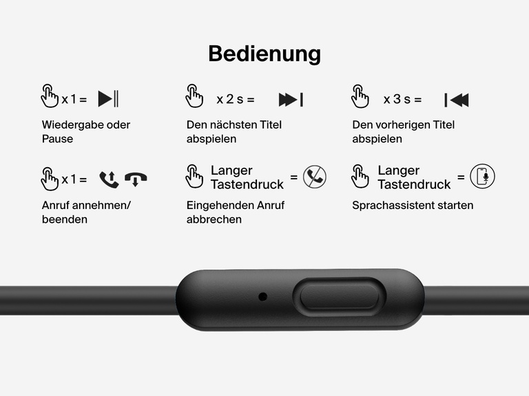 Visual guide showing the in-line control functions of Belkin Wired On-Ear Headphones for Kids, including audio playback, call handling, voice assistant activation, and track navigation.