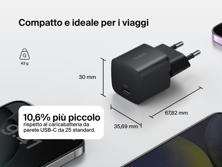 Belkin BoostCharge USB-C Wall Charger 25W shown with foldable prongs, compact dimensions, and 48% smaller size compared to standard 25W USB-C chargers for enhanced portability.