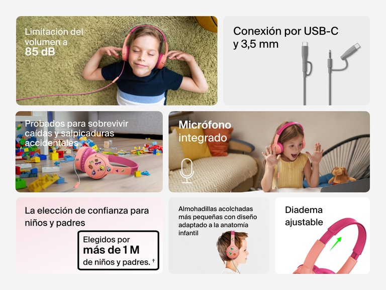 Collage of images highlighting key features of the Belkin Wired On-Ear Headphones for Kids, including an 85dB volume limit, USB-C and 3.5mm connection, built-in microphone, drop and spill resistance, plush kid-sized earcups, and adjustable headband.