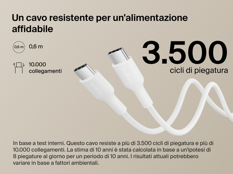 Belkin BoostCharge Slim Magnetic Power Bank 5K shown with durable USB-C to USB-C cable designed for 3,500+ bends and reliable long-lasting charging performance.