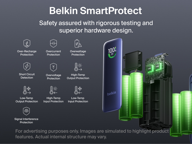 UltraCharge Power Bank 22K with Retractable Cable shown disassembled to reveal internal battery cells and circuit board, illustrating Belkin SmartProtect safety features including overcharge, overcurrent, overwattage, short circuit, overvoltage, and temperature protection