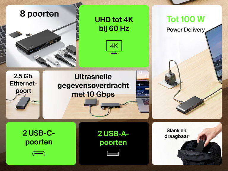 Afbeelding van de Belkin Connect 8-poorts USB-C-hub met 2,5 Gb Ethernet-poort op een bureau, waarvan de belangrijkste kenmerken geïllustreerd worden: 100 W Power Delivery, gegevensoverdracht met 10 Gbps, ondersteuning voor 4K-beeldschermresoluties, slanke, draagbare vormgeving en meerdere poorten waaronder USB-C-, USB-A- en Ethernet-poorten voor uitgebreide aansluitmogelijkheden.