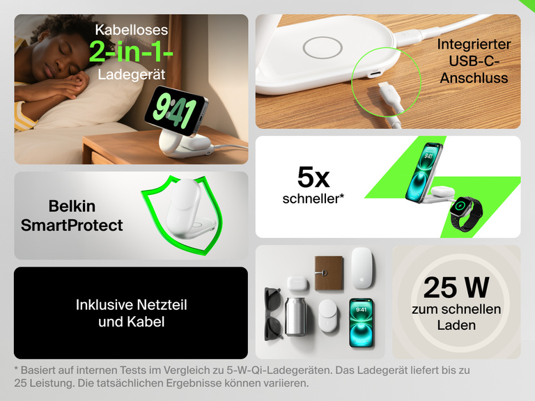 Infografik, in der die Eigenschaften der Belkin UltraCharge faltbaren magnetischen 2-in-1-Ladestation mit Qi2 25W dargestellt werden: schnelles induktives Laden, integrierter USB-C-Anschluss, Belkin SmartProtect und das kompakte Format, das sich für Reisen eignet.