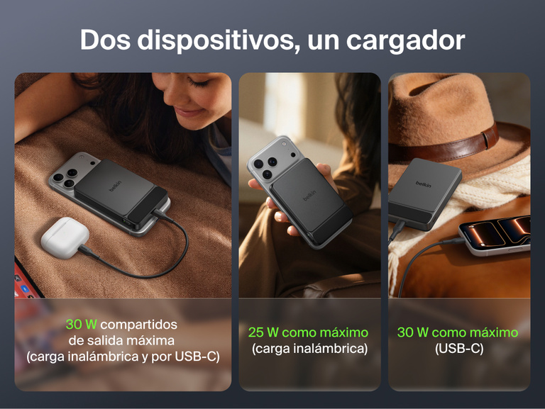 Belkin UltraCharge Slim Magnetic Power Bank 10K shown powering devices across everyday carry, work, travel, and business use scenarios with magnetic wireless charging and portable design
