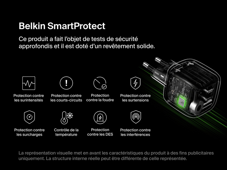 Image du chargeur secteur GaN deux ports USB-C Belkin BoostCharge Pro (50 W) avec mention de la technologie SmartProtect qui intègre la protection contre la surcharge, les courts-circuits, les impacts de la foudre, les températures extrêmes et les signaux électrostatiques.